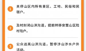 北京:市民非必要不外出!非必要不要求到岗上班!