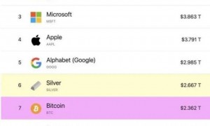 “穷人的黄金”,爆了!