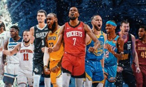 NBA夺冠赔率:雷霆第一断层领先 湖人火箭掉队